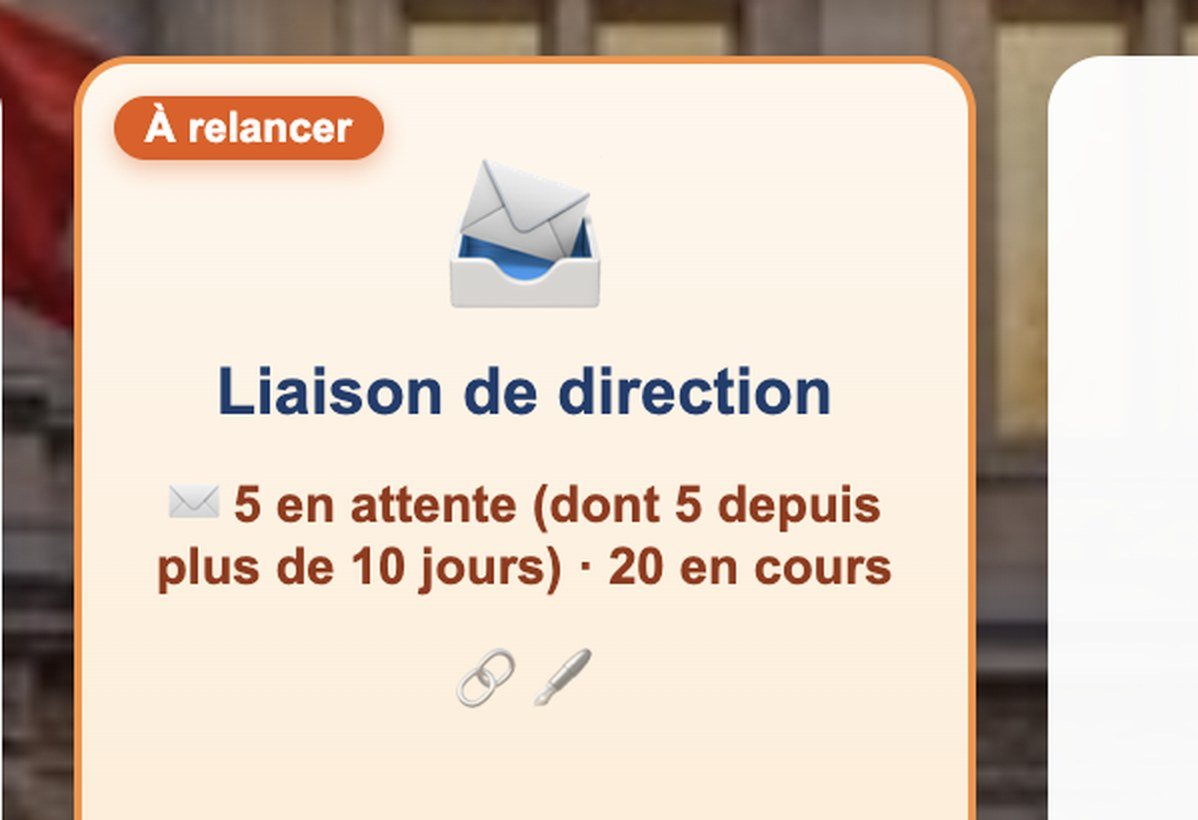 Carte « À relancer » : 5 demandes en attente dont 5 depuis plus de 10 jours