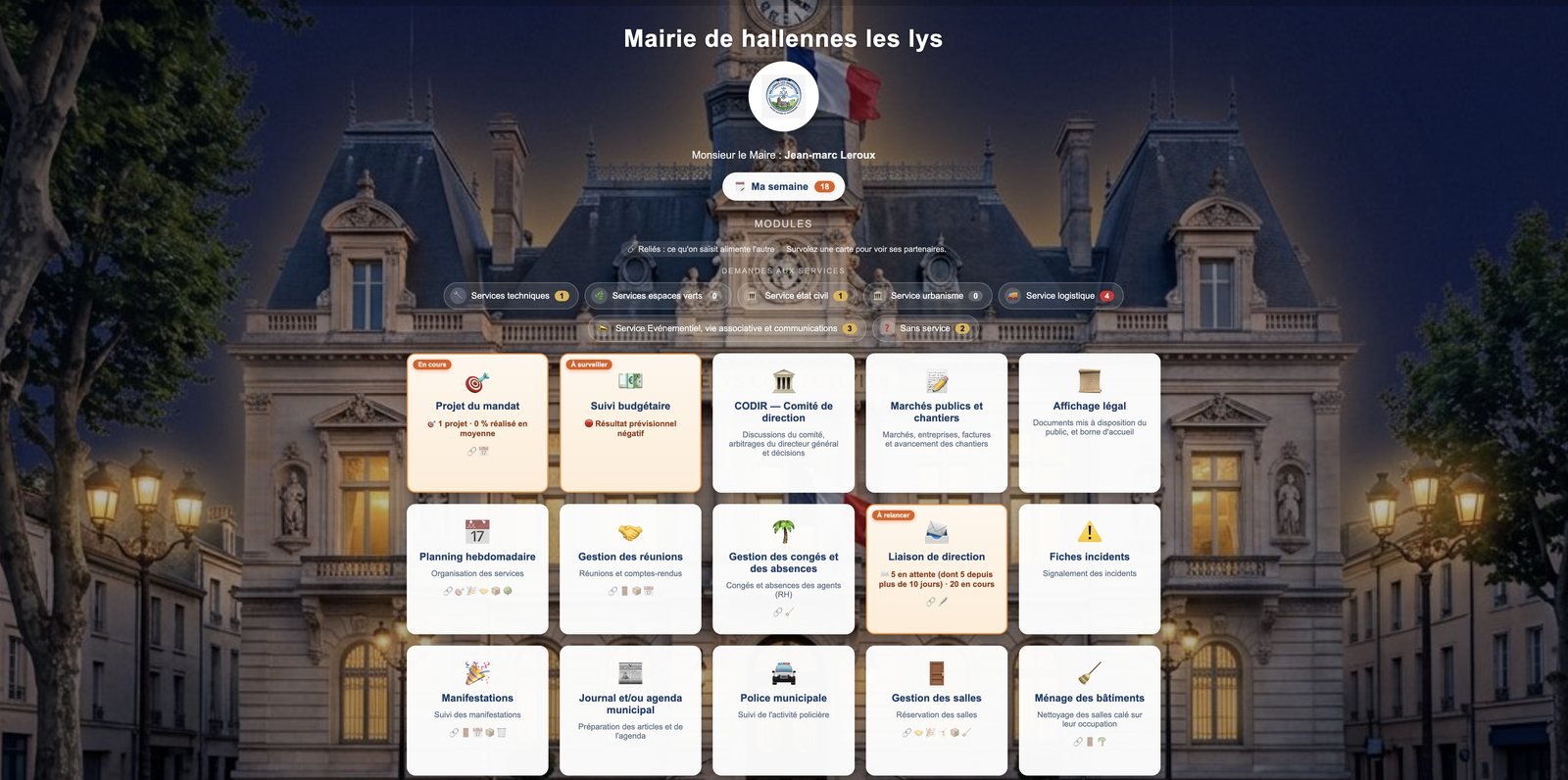 Écran d'accueil d'Hélys Collectivité : les modules d'une commune, avec les cartes en alerte signalées en orange